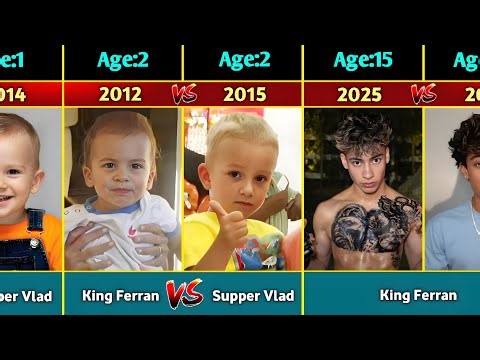 King Ferran VS Vlad Super Vlad – Transformation From Baby to Now | Then and Now