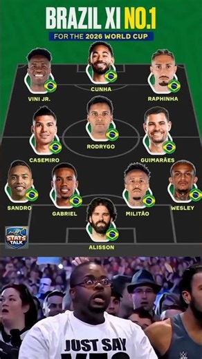 the Brazil's XI for the 2026 world cup squad😲 they have some SERIOUS depth going into the 2026 WC😳🇧🇷