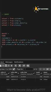 🤠 Data Analyst Case Studies SQL interview questions #sqlprojects #sqlinterviewquestionsandanswers