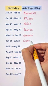 Your astrological sign! | LK Logic