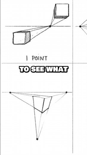 How to draw 4 types of perspectives ✏️ #perspective #perspectiveart