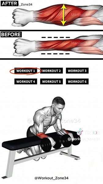 Forearm Transformation! 🔥 Add these 6 workouts to your routine for crazy growth. 🦍🔥💪#forearmgrowth #workoutroutine #gymtips #armworkout