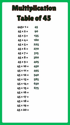 Multiplication Table of 45 | Table Tricks #maths