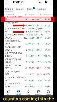 My $215,500 Covered Strangles Options Trading Strategy - 95% Win Rate Without Watching Charts