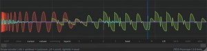 【無料】Psylabのビルドインスコープにインスパイアされたオシロスコーププラグイン、fx23「Psyscope」無償配布開始！ | Computer Music Japan