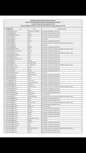 ESI - Ecole Nationale Supérieure d'Informatique on Reels