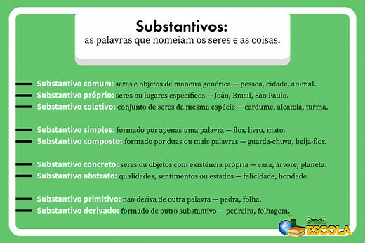 Substantivo: o que é, como identificar, tipos - Brasil Escola