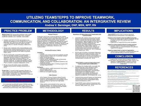 TeamSTEPPS: An Integrative Review by Dr. Andrea Berninger