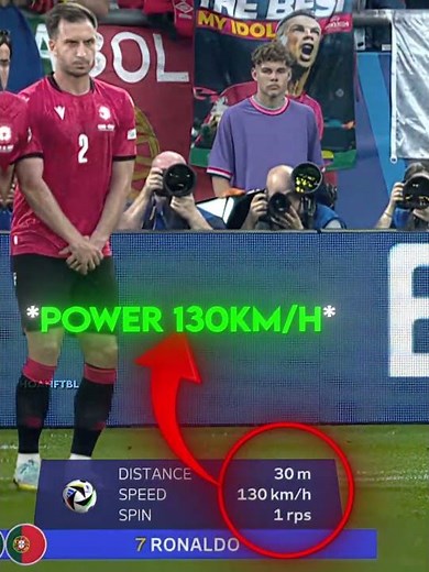 Ronaldo's Shot Power Over Time 🥶☠️