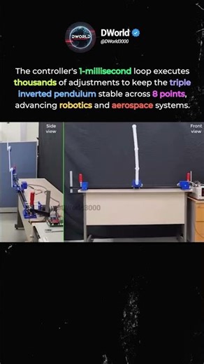 Triple Inverted Pendulum: Engineering Triumph