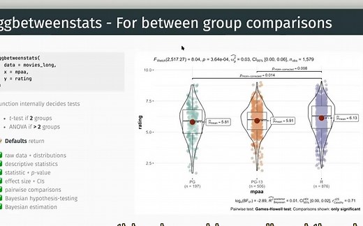 R语言ggstatsplot学习