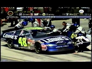 2002 Pepsi 400 (Michigan)