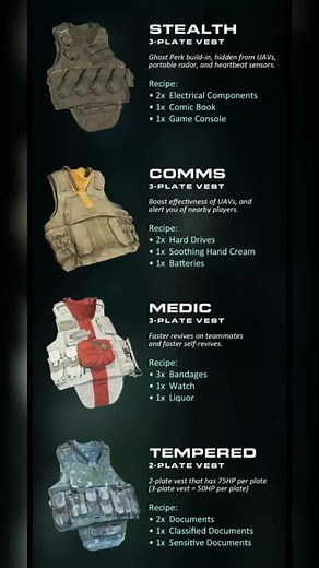 Discovering the Secrets of Ashikai Island: Exploring the DMZ