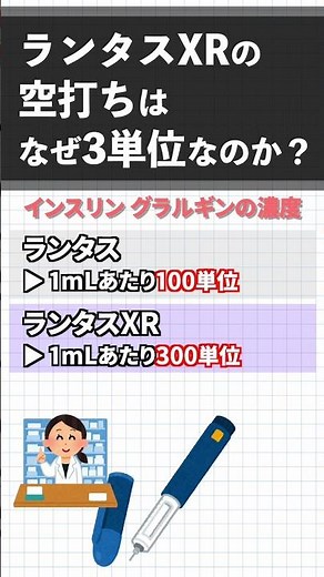ランタスXRの空打ちはなぜ3単位なのか？ #shorts
