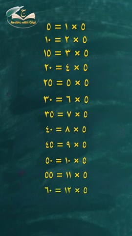 Learn the 5 Times Table in Arabic – جدول ٥ بالعربية