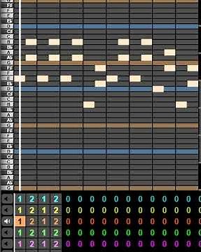 Beepbox sprunki ep1: Sprunki (normal) recreated in beepbox.