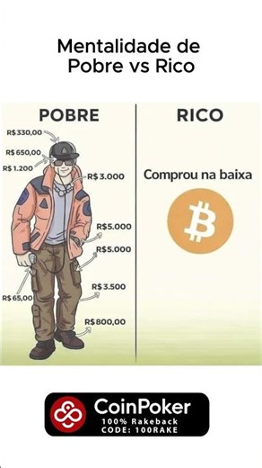 Mentalidade de Pobre e Rico