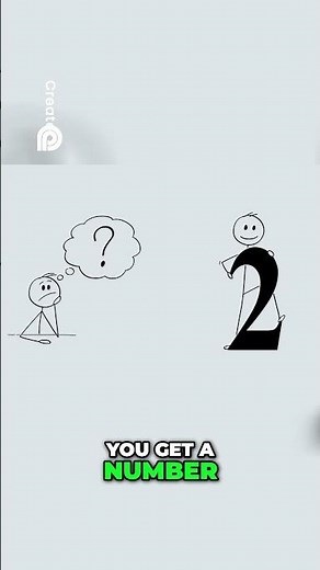 What is a Random Variable - Simple Explanation!