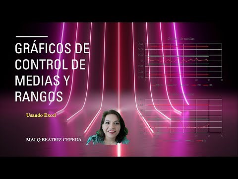 Gráficos de Control de Medias y Rangos con Excel