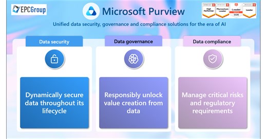 EPC Group Launches Industry-First Modular Purview, Copilot Security & Legacy-to-Azure Bundle From $7,500