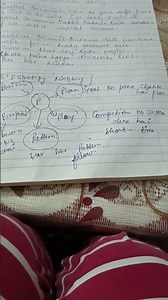 5 P strategy mintzberg commerce