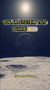 How Each World Tilts in Space #astronomy #spacefacts #solarsystem #planets #cosmos #science