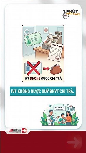 Làm IVF có được hưởng bảo hiểm y tế không? #shorts | LuatVietnam.vn