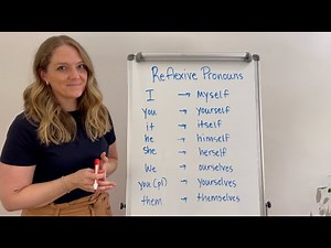 Reflexive Pronouns in English | How to Use Myself, Yourself, & More (+ Quiz & Common Mistakes)