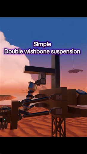 Double Wishbone Suspension Explained