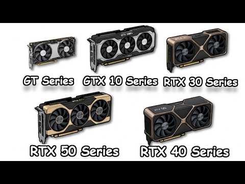 Every GPU Era Explained: From GT to RTX 5090