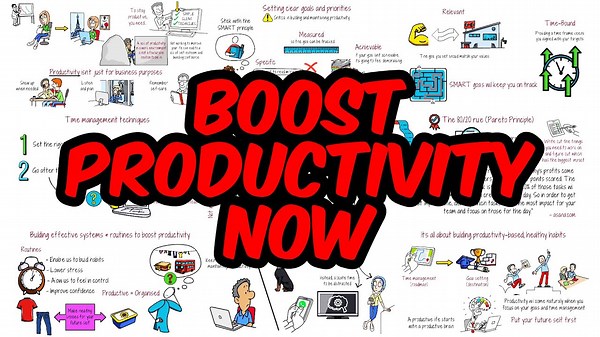 A Complete Guide to Becoming Highly Productive