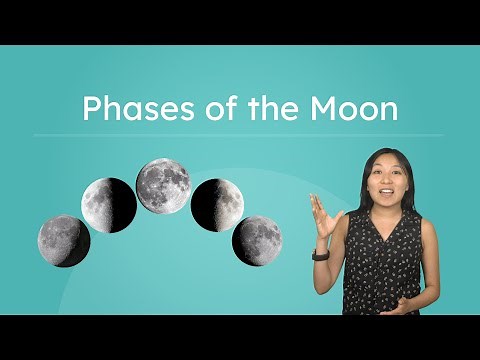 Phases of the Moon: Why the Moon Changes Shape and Affects Earth's Tides