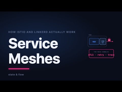 How Service Meshes Actually Work — The Sidecar Pattern Behind Istio and Linkerd