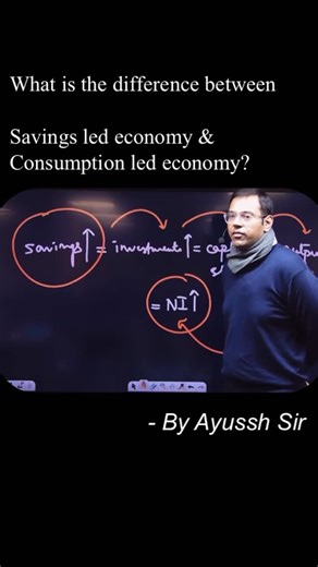 Ayussh Sanghi on Instagram: "Why India needs high savings? What does Harrod Domar model say? The Harrod-Domar model explains economic growth by linking it to investment, which itself is determined by the savings rate and the efficiency of capital (capital-output ratio). The model suggests that increased savings lead to more investment, and if this investment is productive (low capital-output ratio), it drives higher economic growth."