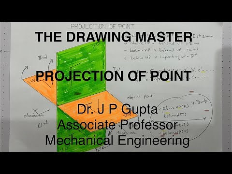Projection of Point | Theory & Practice | Orthographic Projection | Engineering Drawing