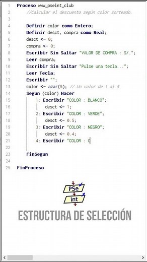 🟡 PSeInt : Algoritmo que muestre el descuento a pagar según el monto de compra en un supermercado.