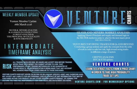 $BTCThe flag continues on $BTC and the .382 may be all it has in this phase, which would really underscore how weak this market is.We can all see that most alt coins are breaking down already and have taken out prior lows very early even in this ltf phase. If $BTC lost the Q soon then it can open up a few weeks of pain for bulls and crypto accumulators and for those who accumulated alt coins, well they will panic sell and provide the energy for much lower prices