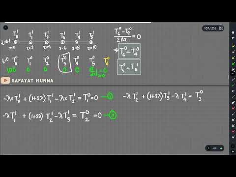 7. Implicit Method Example with Neumann Boundary Condition - PDE Solutions || Safayat Munna,BUET'19
