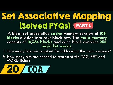 Set Associative Mapping – Solved PYQs (Part 1)