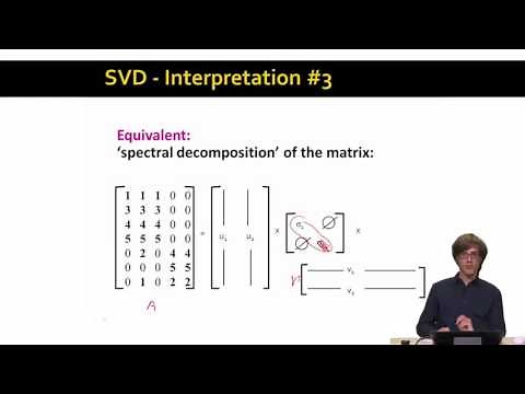 Lecture 49 — SVD Gives the Best Low Rank Approximation (Advanced) | Stanford