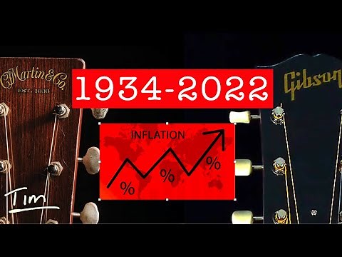 Martin and Gibson Guitar Price Inflation