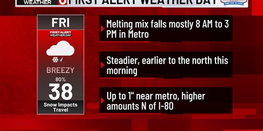 FIRST ALERT 6 WEATHER DAY: Rounds of wintry mix & snow for Friday