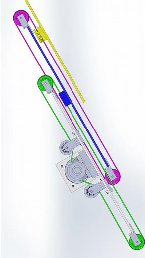 Three-stage telescopic #mechanism #3dprinting #solidworks #machine #simulation#solidworks