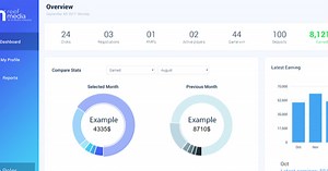 XLMedia jumps 11% on promising trading update