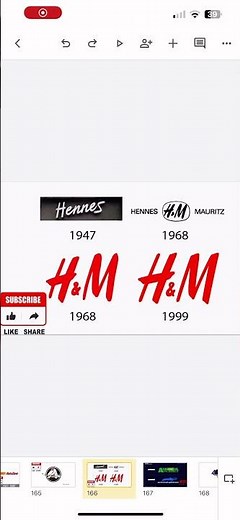 H&M Logo History #logo #logohistory