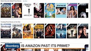 Options Insight: Is Amazon Past Its Prime?