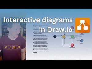 Interactive Diagrams with Draw.io