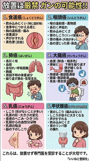 【放置厳禁】ただの風邪じゃない？肺がんを疑うべき7つの初期症状｜見逃すと怖い体からのSOS