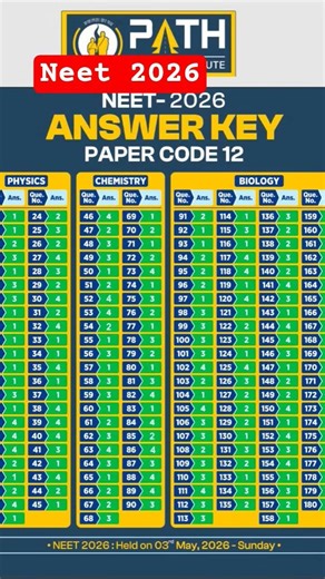 neet answer key code 12#code12# #neet2026 #neetaspirents #answerkey