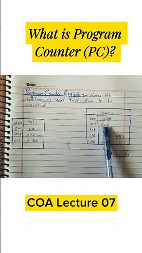 How the CPU fetches instructions? #shorts #trending